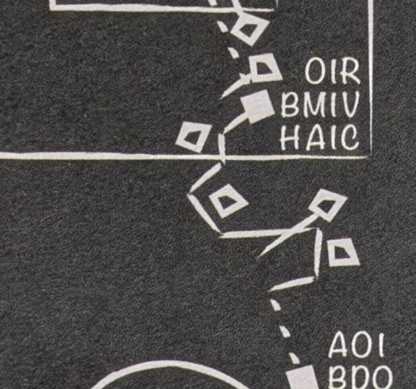 Voetbalviltjes | Klassieke Doelpunten | 20 stuks